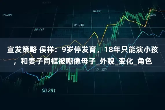 宣发策略 侯祥：9岁停发育，18年只能演小孩，和妻子同框被嘲像母子_外貌_变化_角色